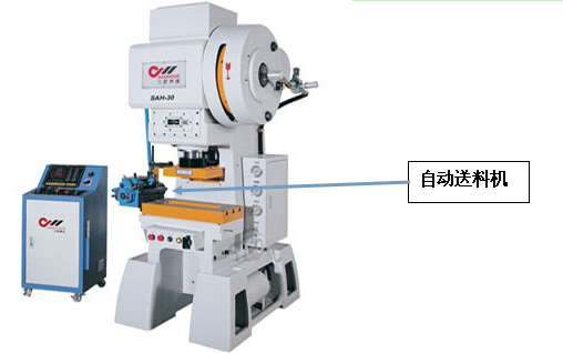 全自动冲床的送料方式及优点